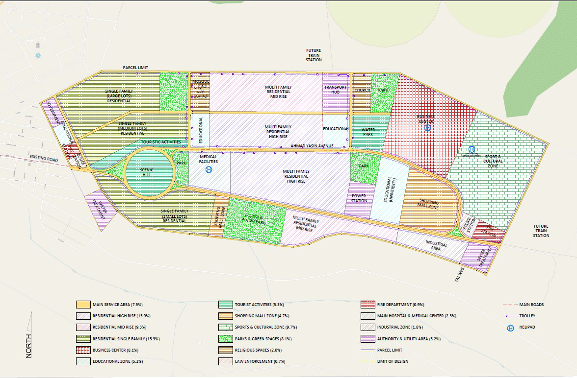 OSFAYA master plan zoning diagram with legend